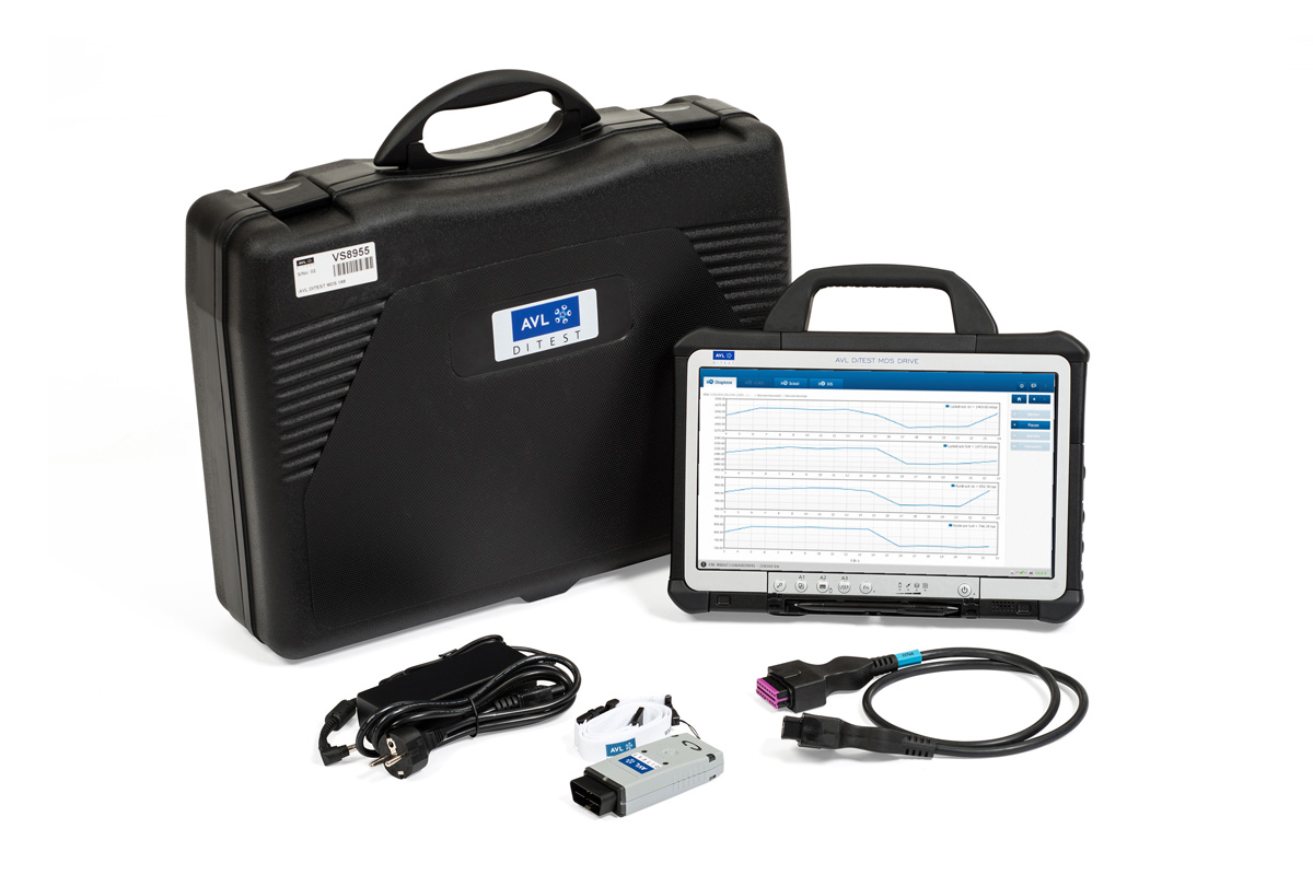 cds-view-axis-1200